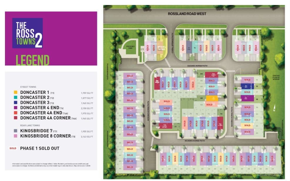 The Ross Towns Phase 2 - Image 6