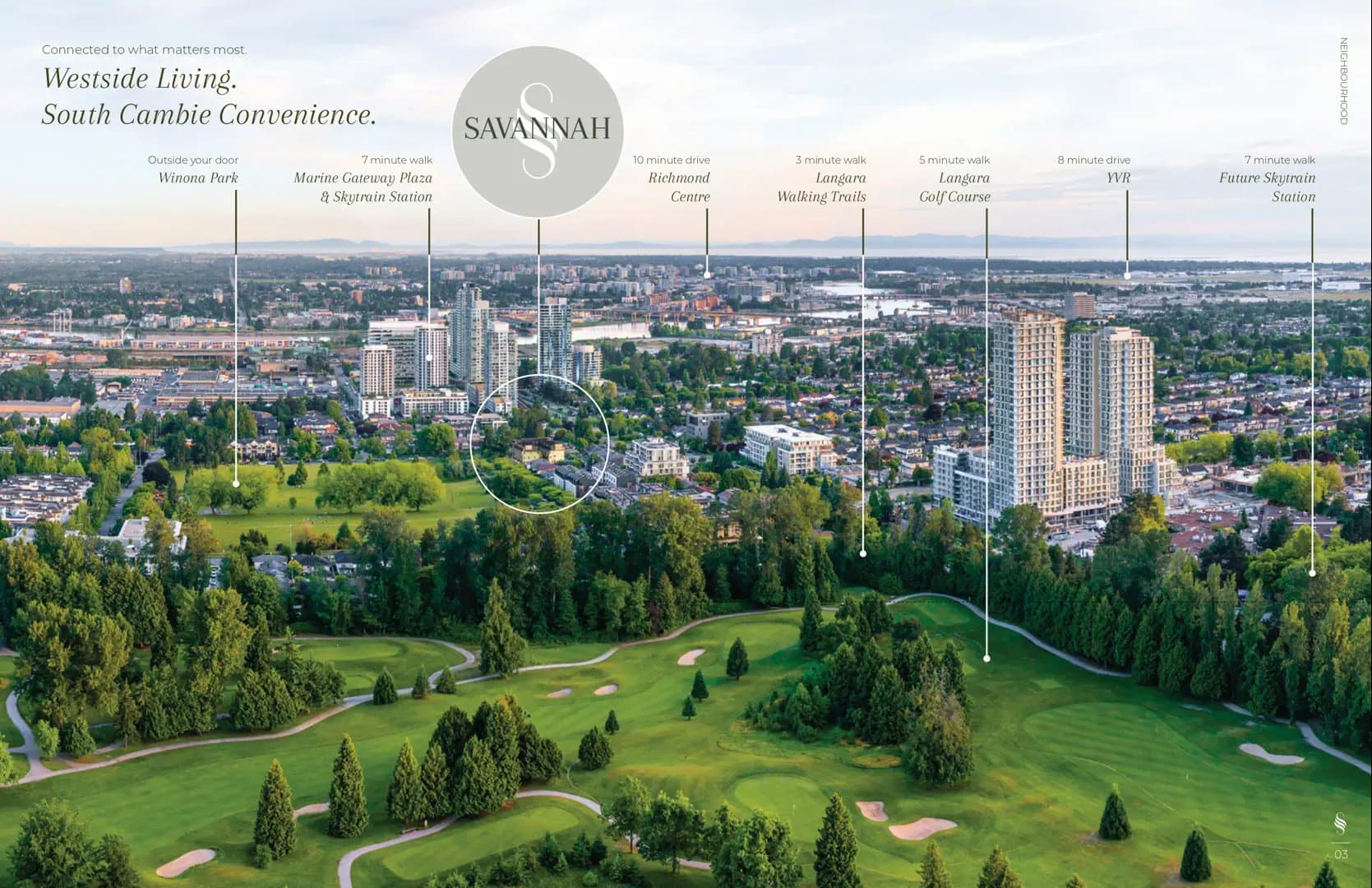 Savannah Condos - Image 8