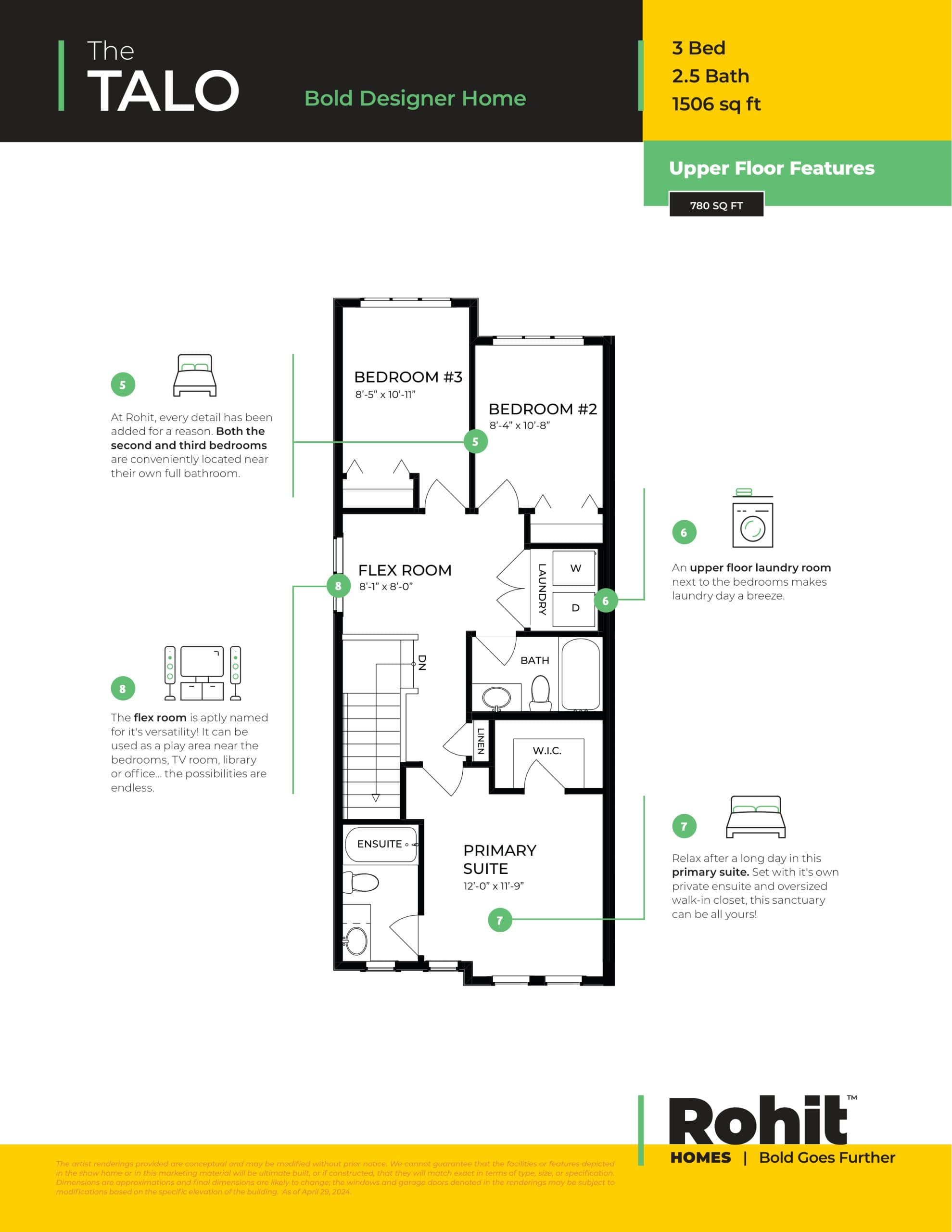 The Talo Floor Plan at Heartwood by Rohit Homes - 1506 sq.ft