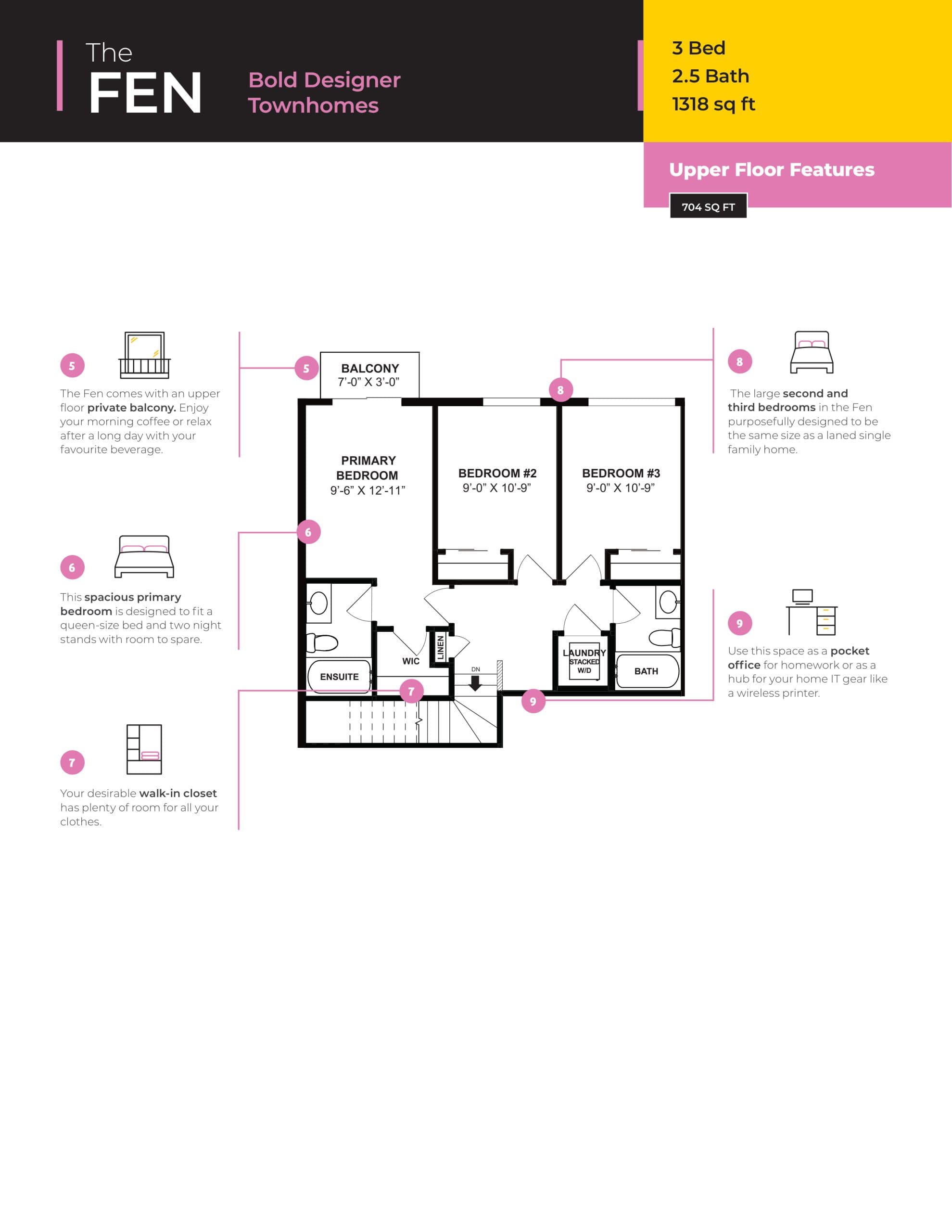 The Fen Floor Plan at Livingston Towns - 1318 sq.ft