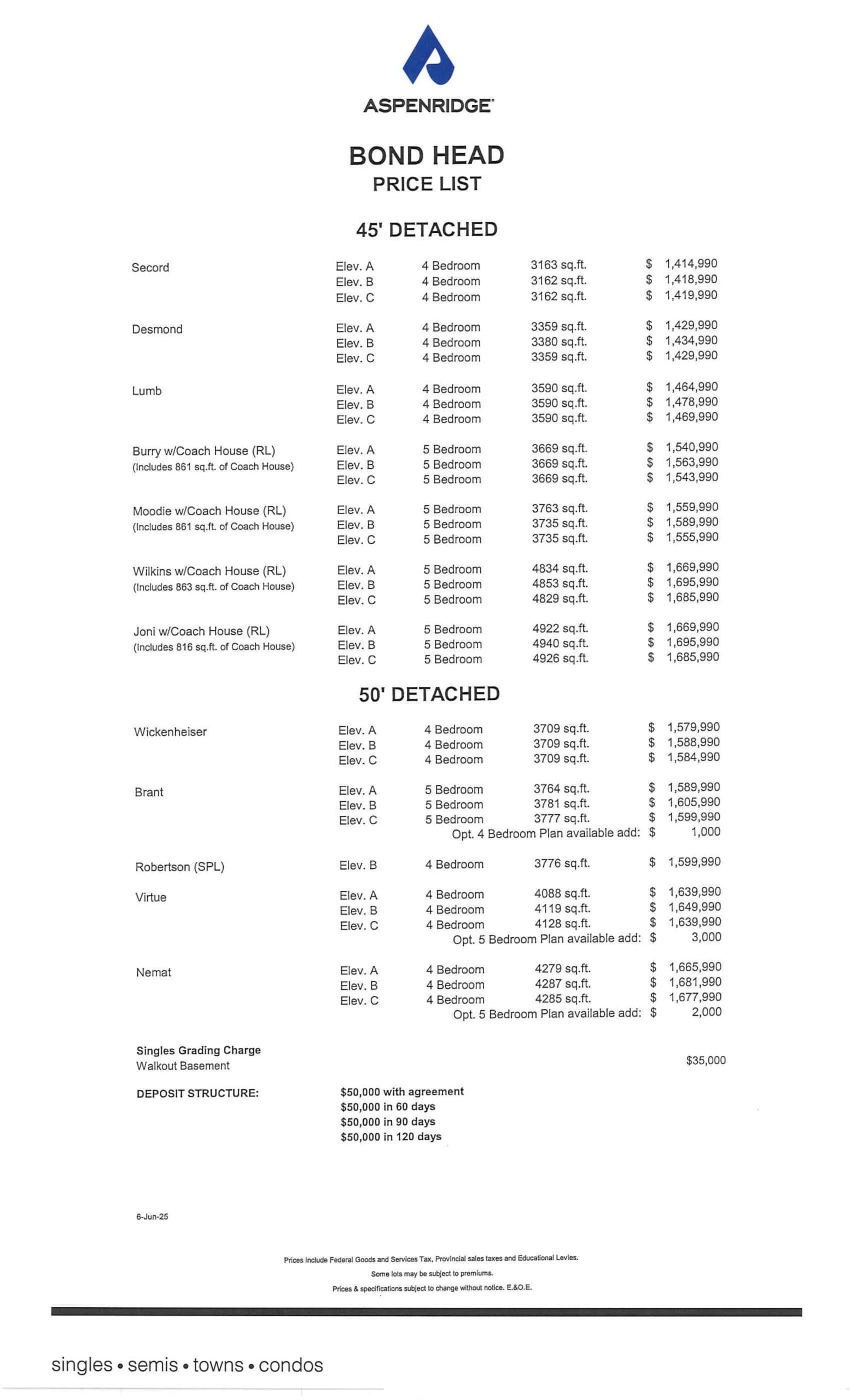 50' Nemat Floor Plan at Bondhead by Aspen Ridge Homes - 4279 sq.ft